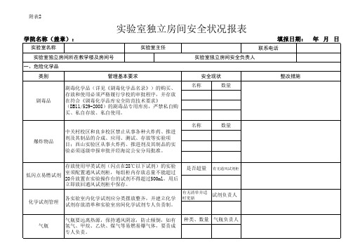 北京理工大学 实验室独立房间安全状况报表