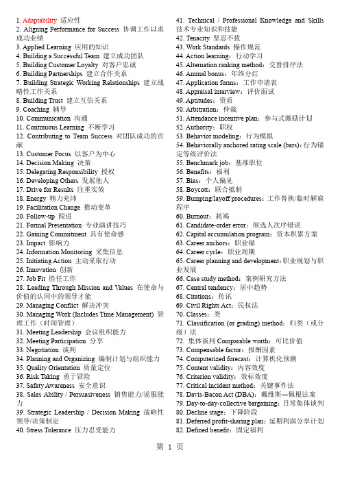 HR常用英语10页