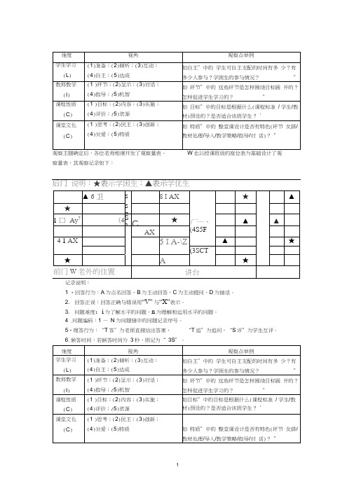 (完整版)课堂观察LICC模式