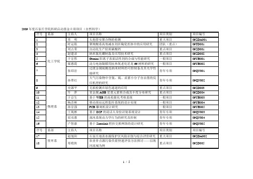 年度石家庄学院科研启动基金立项项目