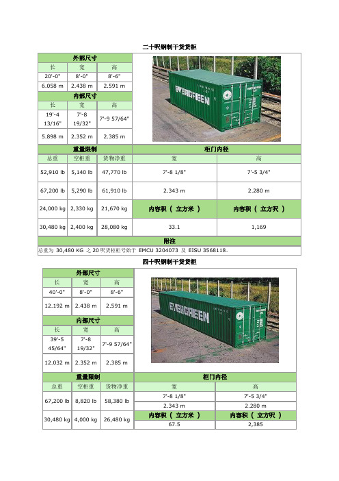 集装箱规格(图片详细)