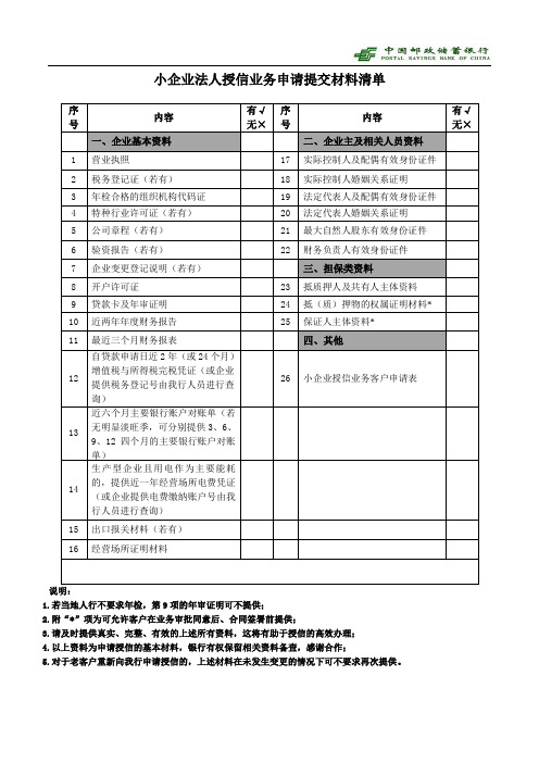 小企业法人授信业务申请提交材料清单1