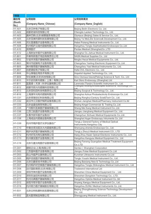 2012年10月CMEF展会参展商