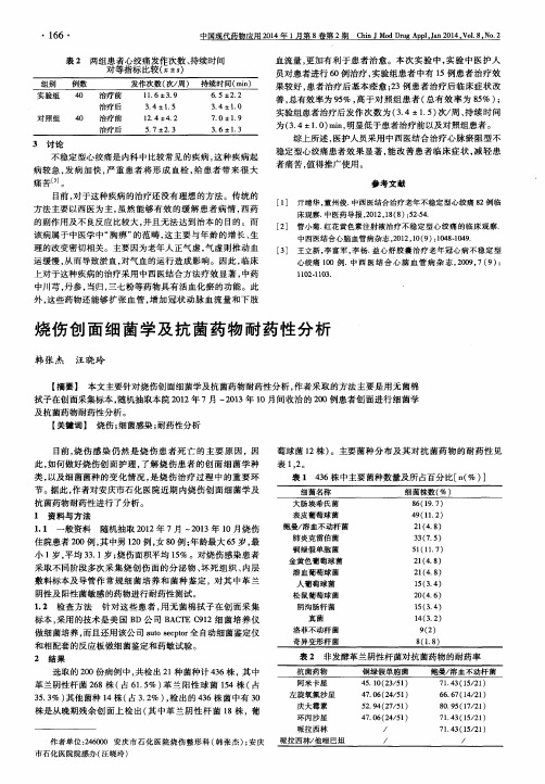 烧伤创面细菌学及抗菌药物耐药性分析