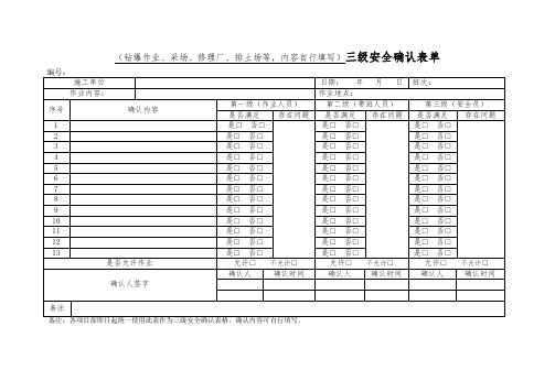 班前会记录、三级安全确认、交接班记录