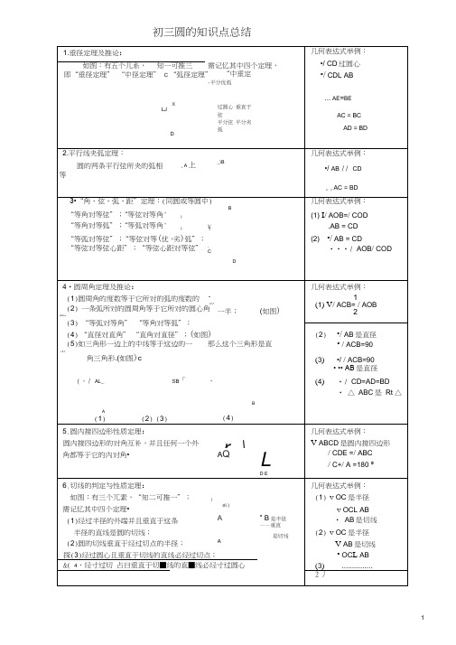 (完整版)初三圆的知识点总结