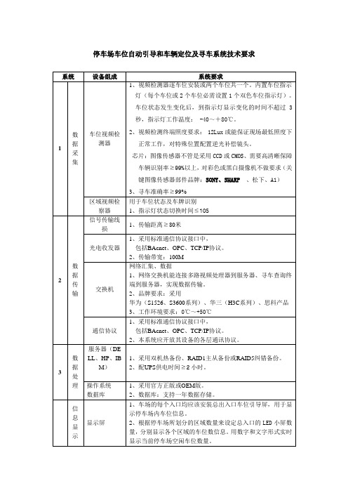 车位自动引导和车辆定位及寻车系统技术要求