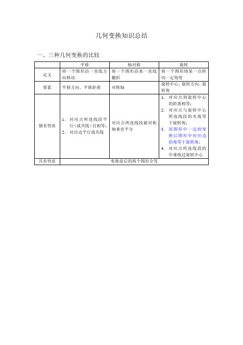 几何变换知识总结