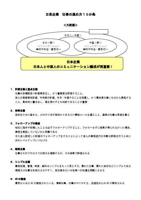 日系企业仕事の进め方10か条