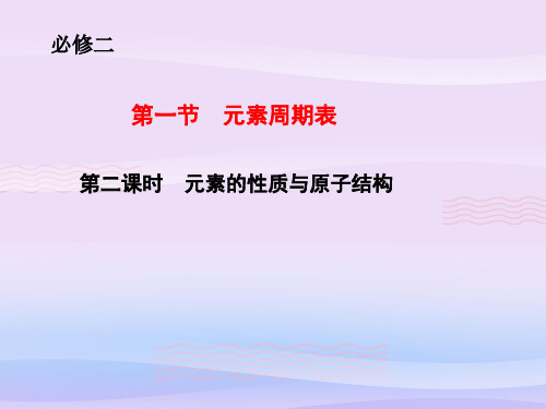 人教版化学必修二1.1《元素周期表(元素的性质与原子的结构)》实用课件教学课件