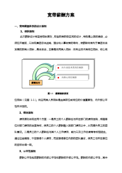 宽带薪酬方案
