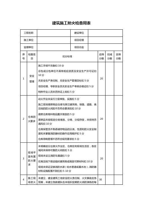 建筑施工防火检查用表