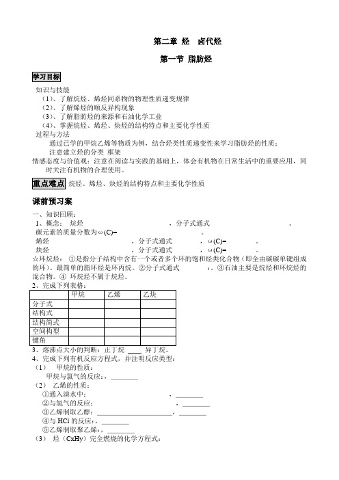 第一节 脂肪烃