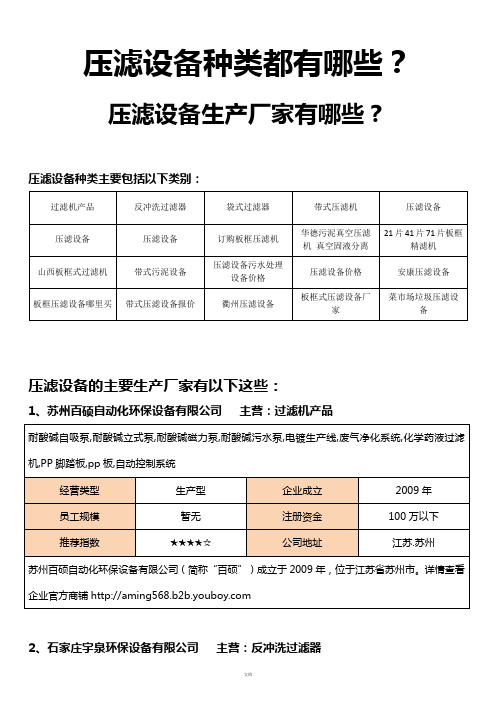 压滤设备种类都有哪些,压滤设备生产厂家有哪些