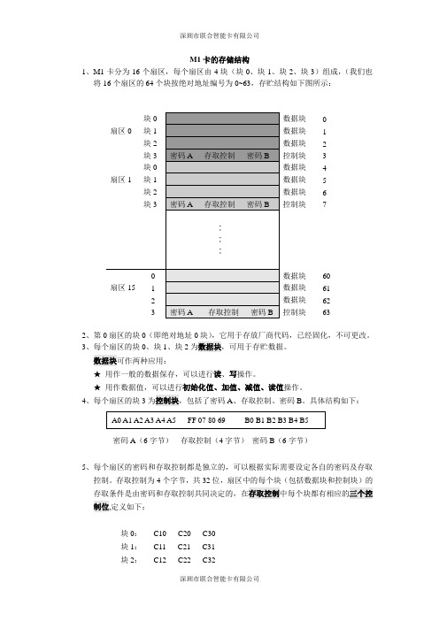 M1卡的存储结构