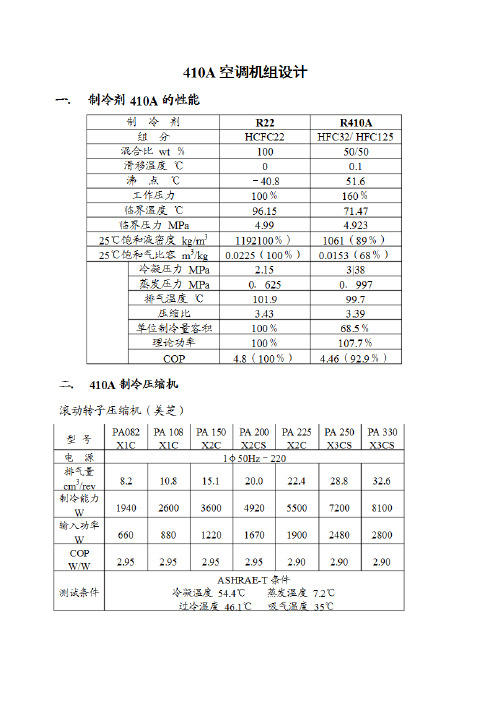 R410A空调机组设计_CBM