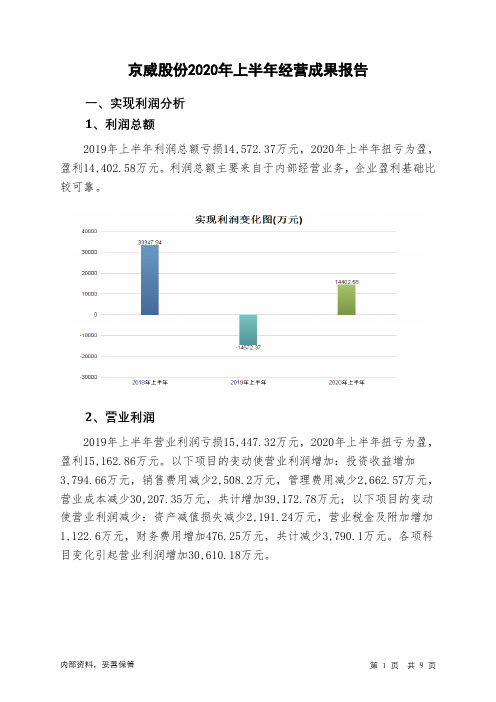 京威股份2020年上半年经营成果报告