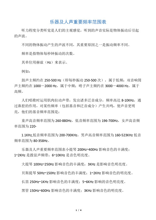 乐器及人声重要频率范围表