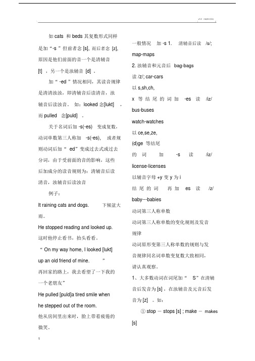 英语单词后加s和es的读音.doc