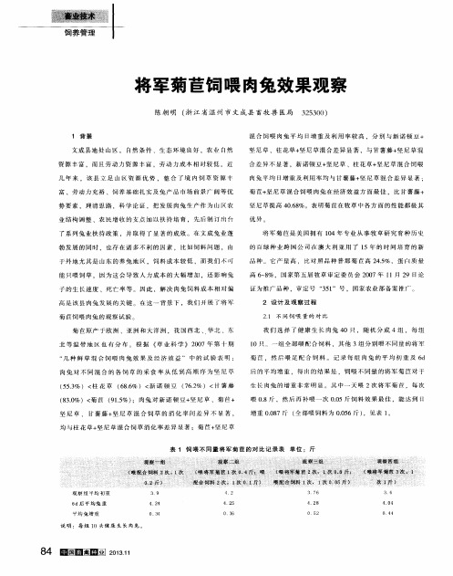 将军菊苣饲喂肉兔效果观察