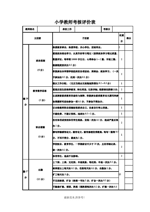 小学教师考核评价表