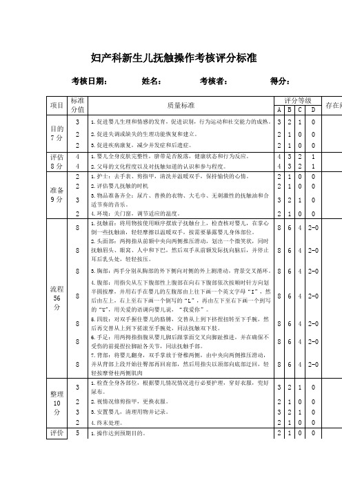 妇产科新生儿抚触操作考核评分标准