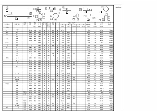 钢筋下料表格(带图)附手算钢筋公式汇总表