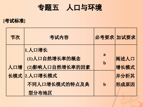 (浙江选考)2017版高考地理专题复习专题五人口与环境课件
