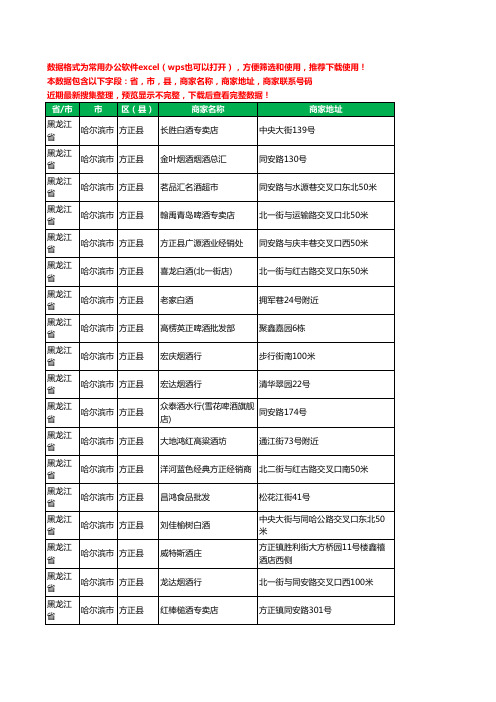2020新版黑龙江省哈尔滨市方正县烟酒工商企业公司商家名录名单黄页联系电话号码地址大全34家