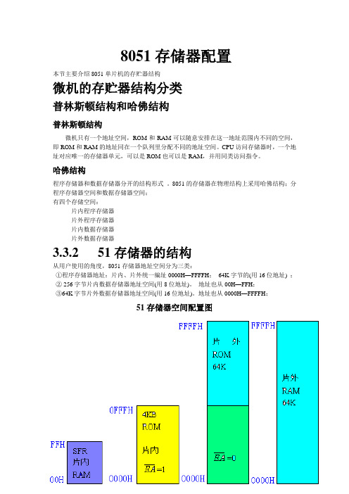 8051存储器配置