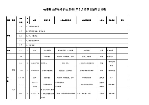 长海教师进修学校2018年3月份研训活动计划表