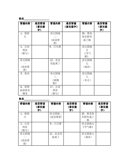 人教版二年级语文教科书下册学生背诵内容目录表