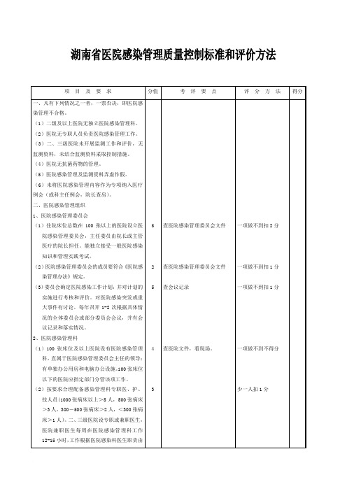 湖南省医院感染管理质量控制标准和评价方法范文