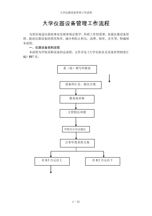 大学仪器设备管理工作流程