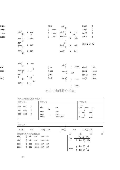 (完整word版)初中三角函数公式表