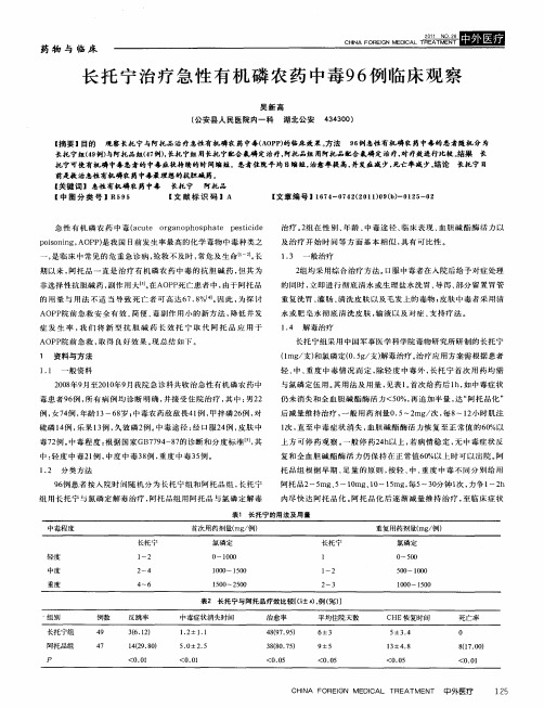 长托宁治疗急性有机磷农药中毒96例临床观察