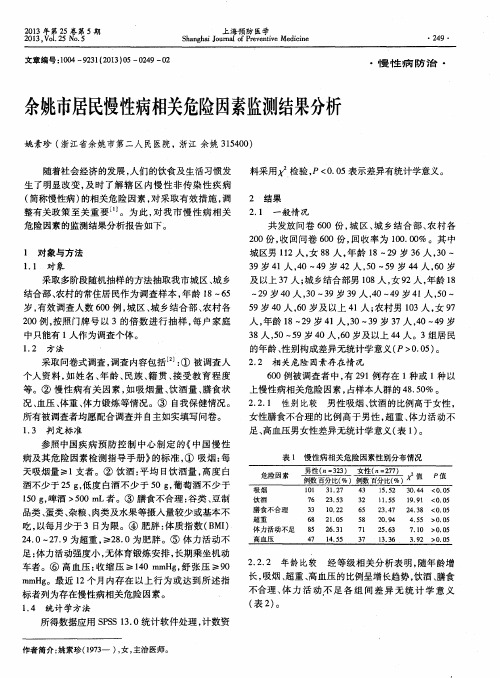 余姚市居民慢性病相关危险因素监测结果分析