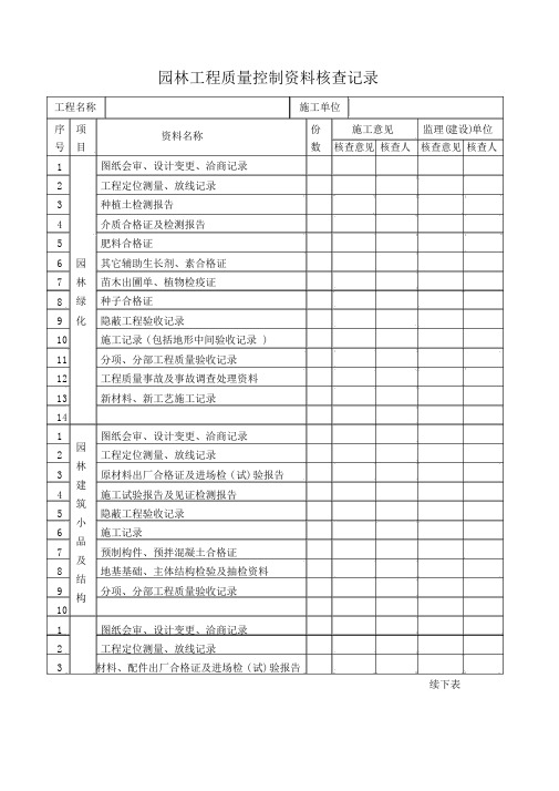 园林工程质量控制资料核查记录