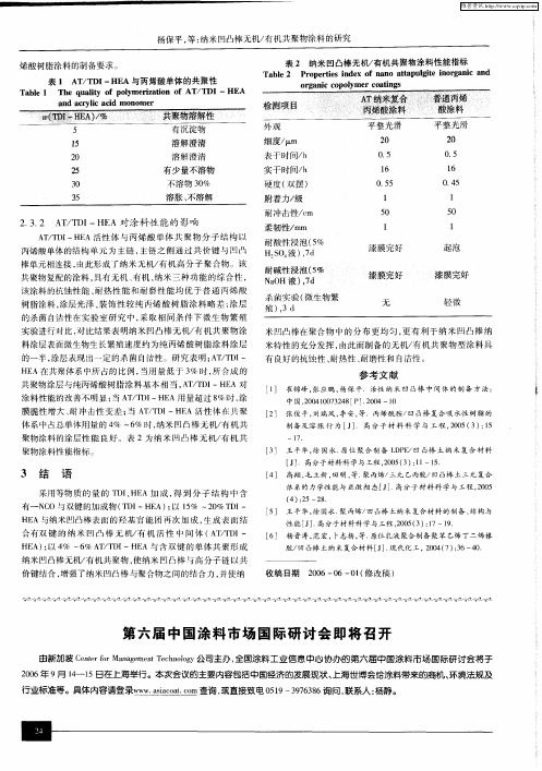 第六届中国涂料市场国际研讨会即将召开