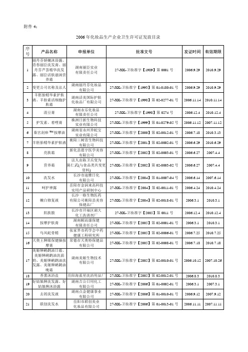 生产企业卫生许可证发放目录