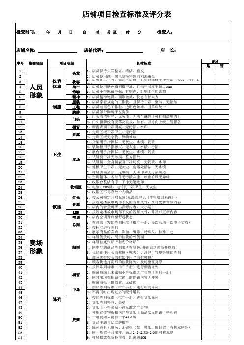 店铺检核表