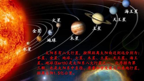 地球与月球