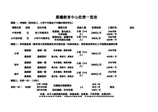 晨曦教育收费表