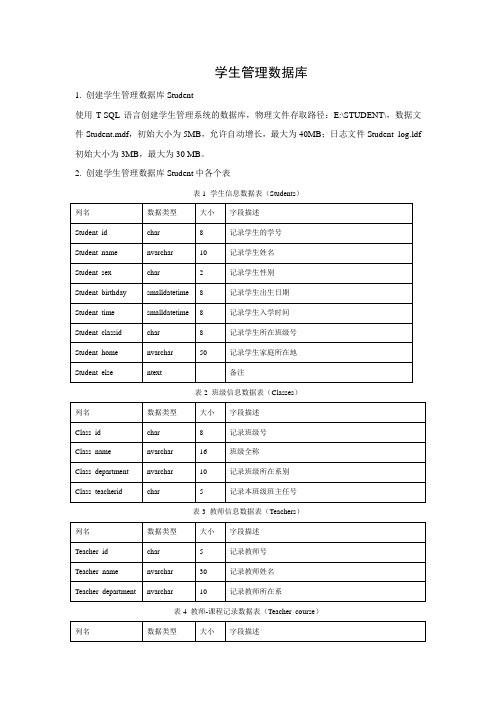 学生管理数据库_6个表_