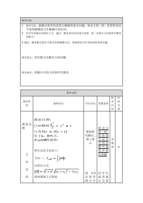 直线与椭圆相交的综合问题(一题多变)区级公开课
