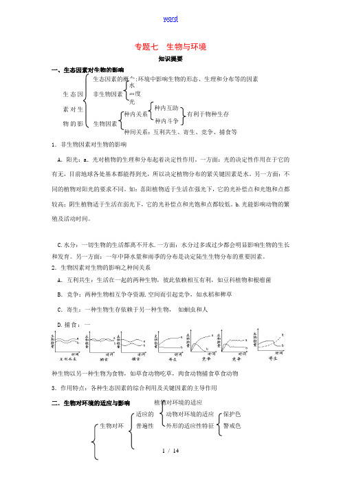 2010年九年级中考生物与环境专题复习全国通用
