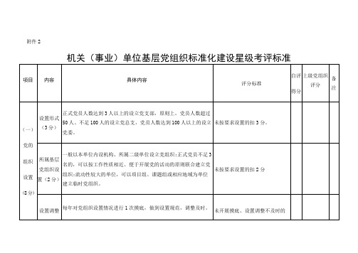 机关事业单位基层党组织标准化建设星级考评标准