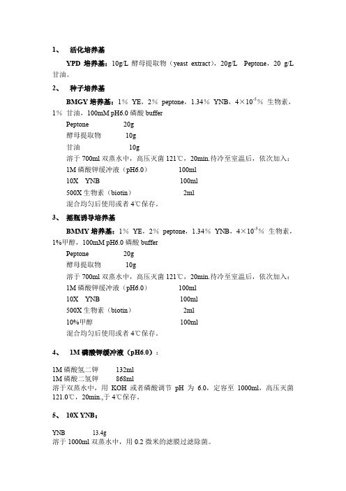 培养基配置方法