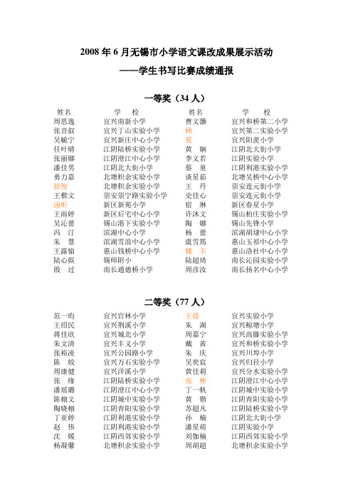 2008年6月无锡市小学语文课改成果展示活动