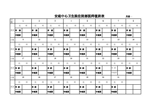 住院部医师值班表
